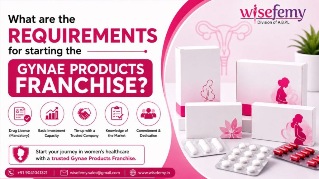 Gynae Products Franchise