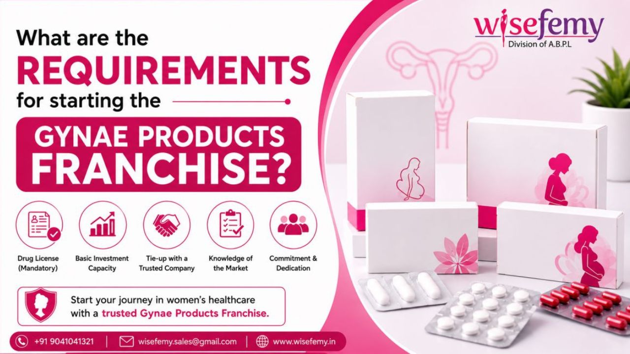 Gynae Products Franchise