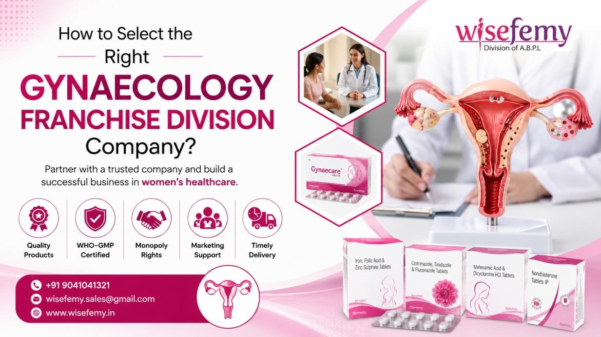 Gynaecology Franchise Division