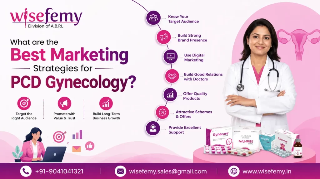 PCD Gynecology